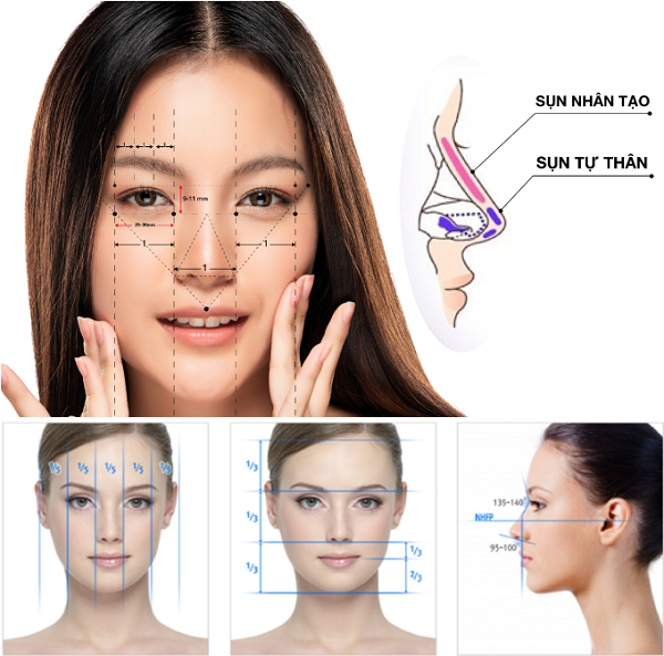 cách nhận biết mũi tẹt và phương pháp khắc phục